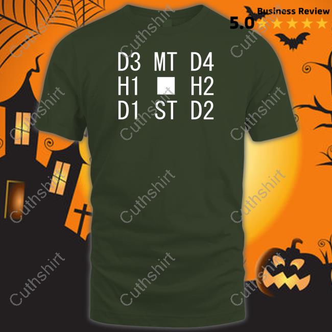 Odertshirt
